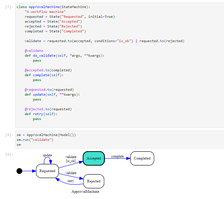 Approval machine on JupyterLab